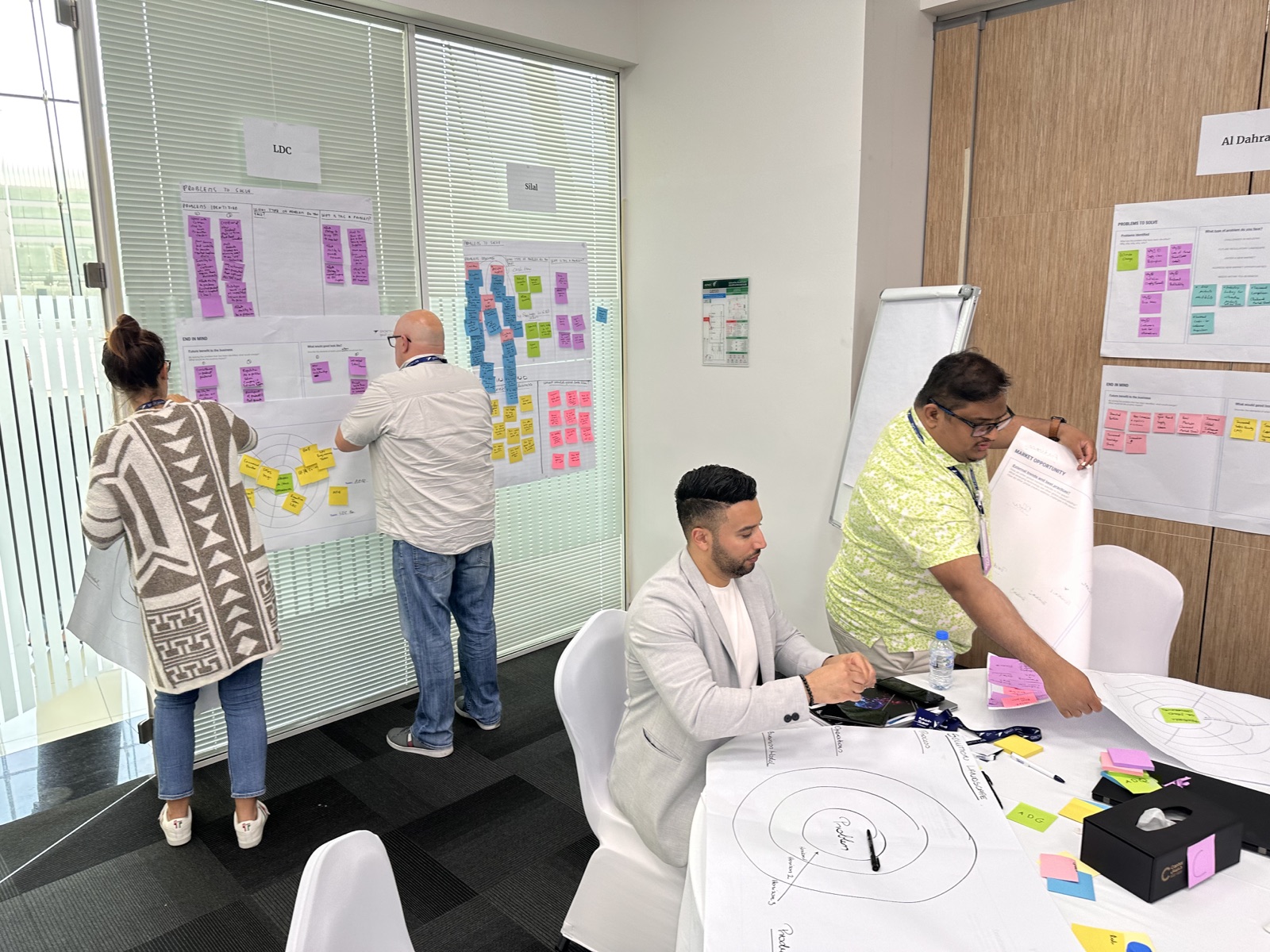 Workshop participants developing service ideas with canvases and sticky notes across the room