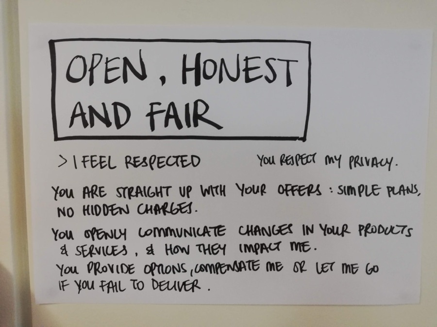 Hand-lettered Belong experience principle reading Open, honest and fair, I feel respected