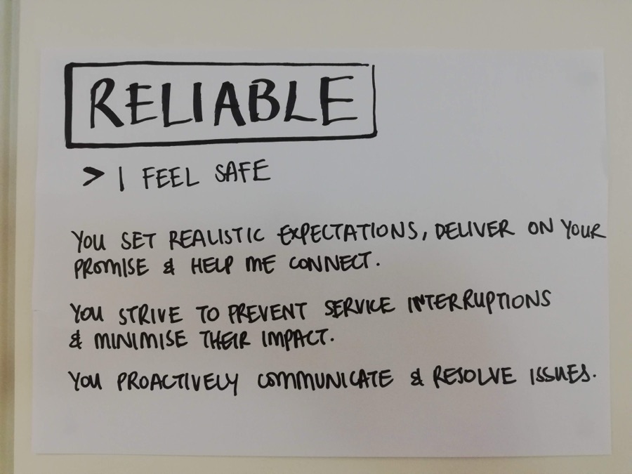 Hand-lettered Belong experience principle reading Reliable, I feel safe