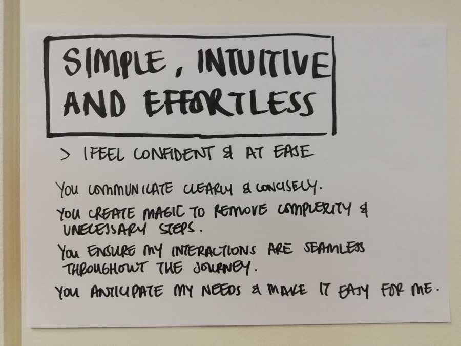Hand-lettered Belong experience principle reading Simple, intuitive and effortless, I feel confident and at ease